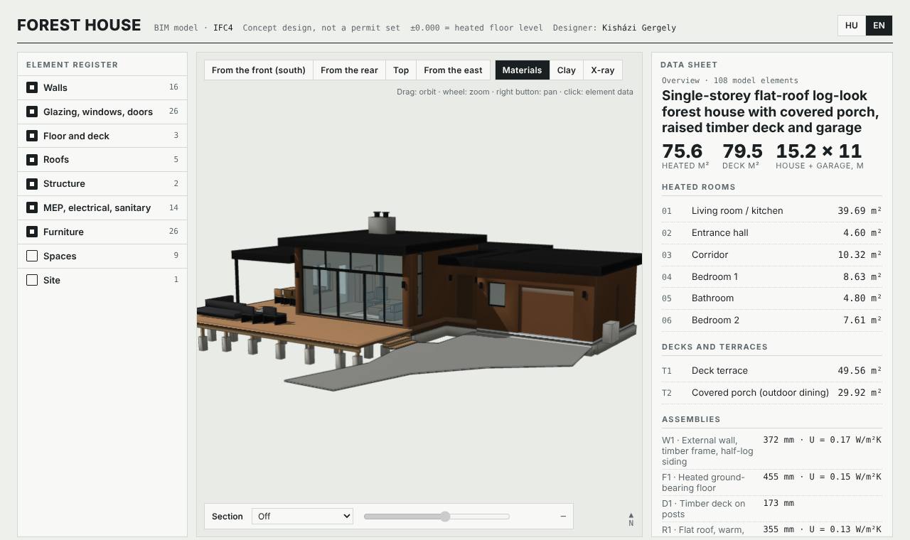 Forest House: preview of the interactive 3D model